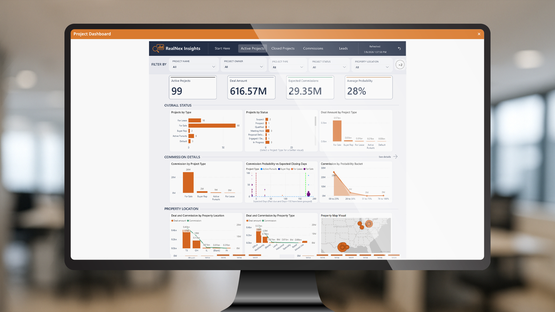 RealNex Insights project dashboard on a desktop monitor showing active projects, deal amount, and commission analytics