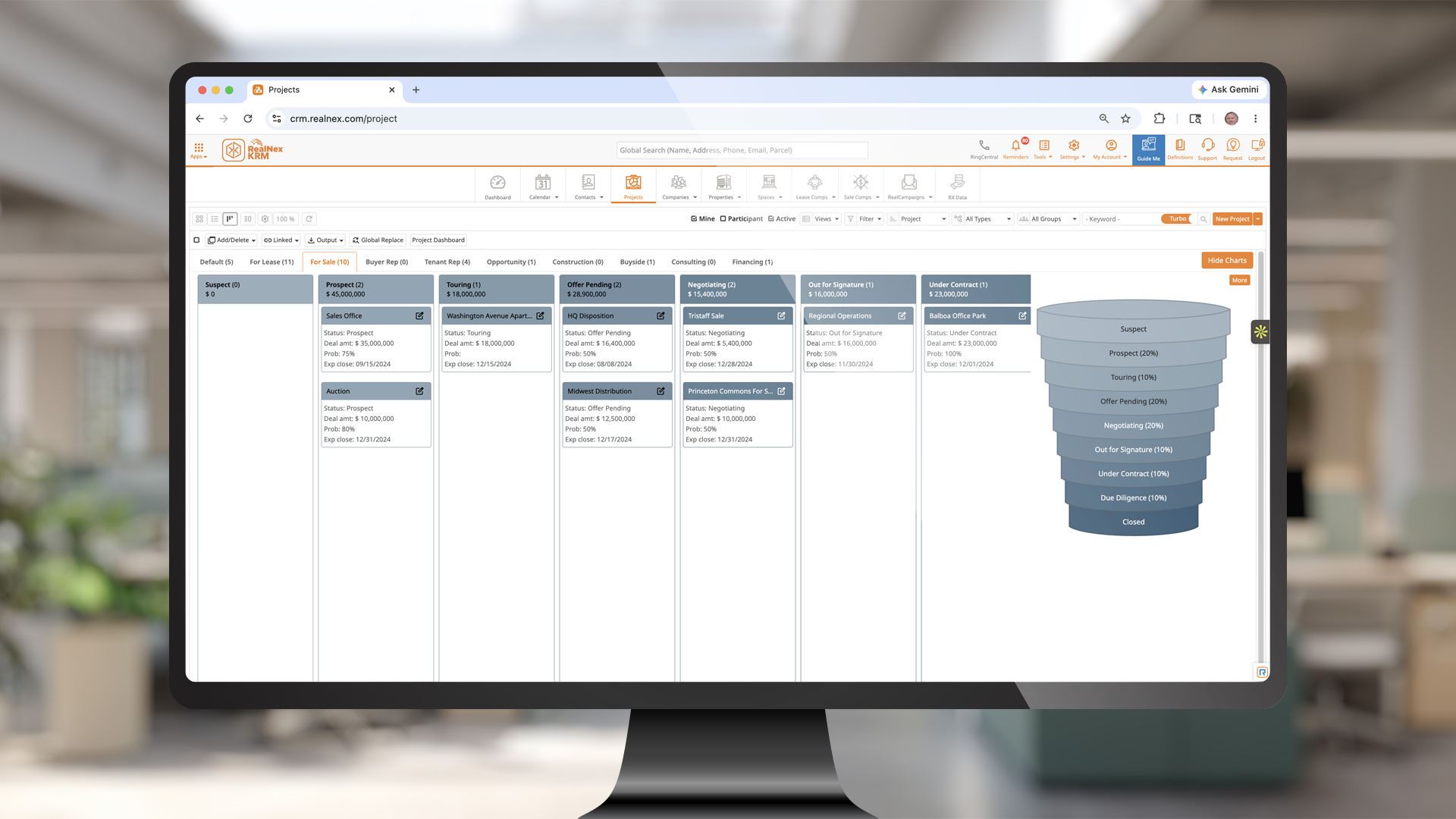 RealNex KRM deal pipeline on a laptop, with Kanban deal stages and a conversion funnel