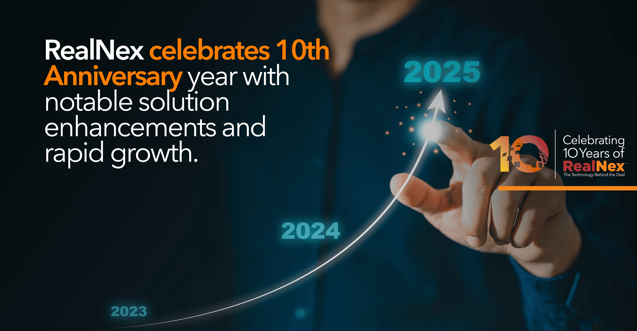 RealNex Celebrates 10th Anniversary Year With Notable Solution Enhancements and Rapid Growth