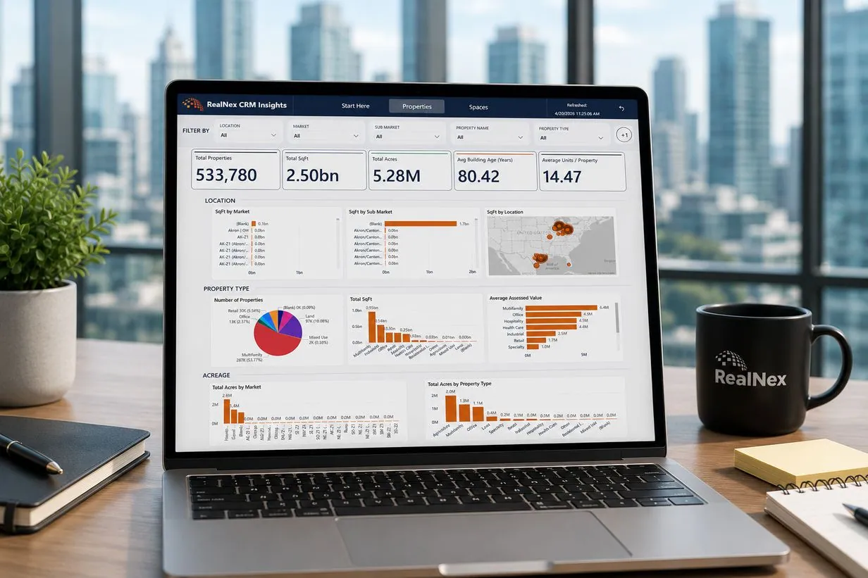 RealNex Insights analytics dashboard showing commercial real estate market performance and pipeline data