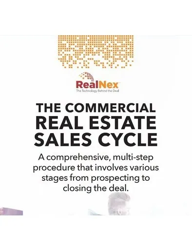 The Commercial Real Estate Sales Cycle