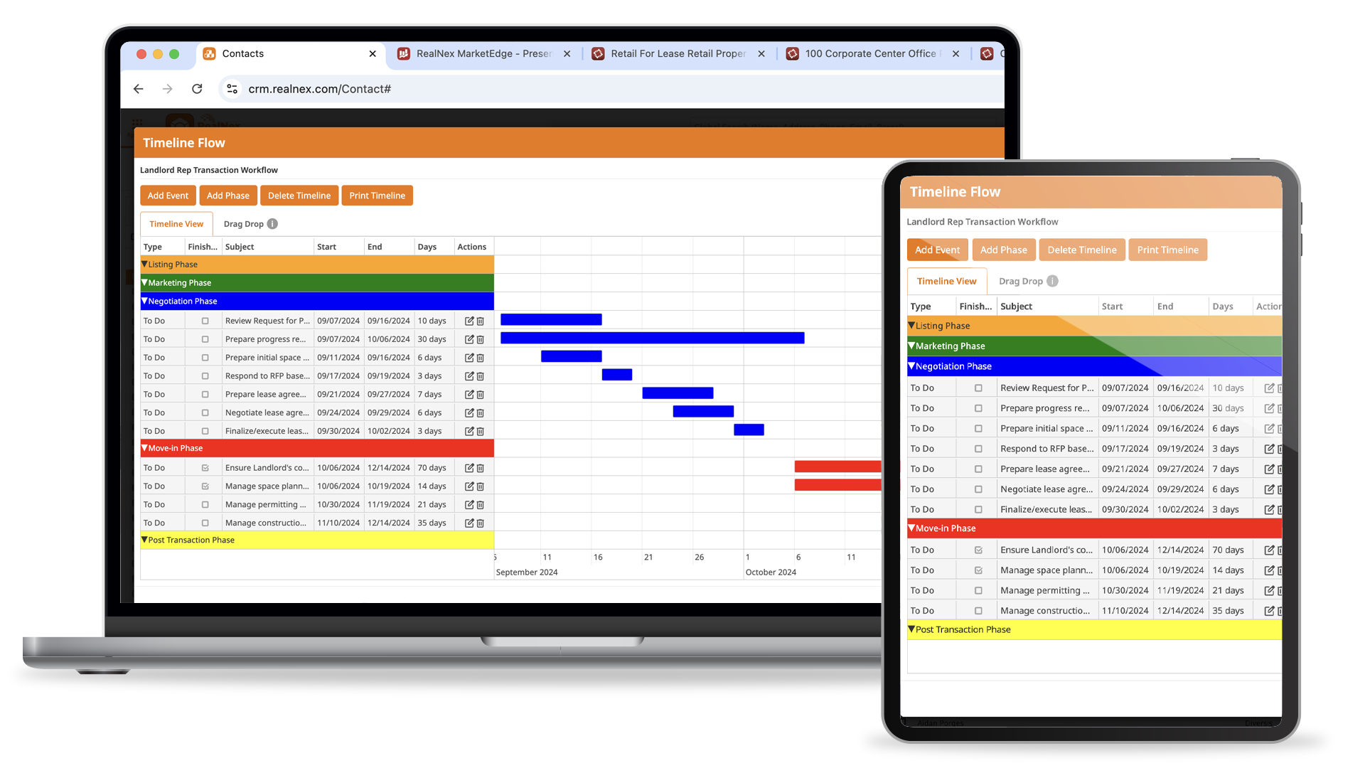 RealNex landlord-rep transaction workflow timeline, tracking lease deal stages as color-coded bars across months.