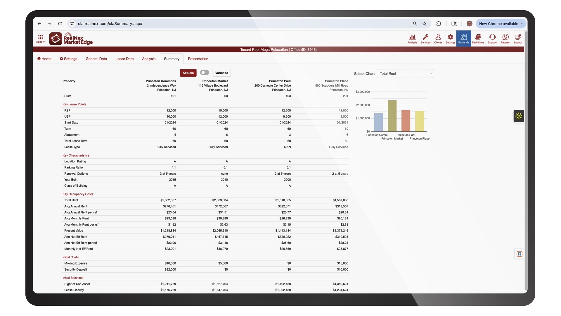 RealNex MarketEdge side-by-side lease proposal comparison showing cost per square foot and net effective rent.